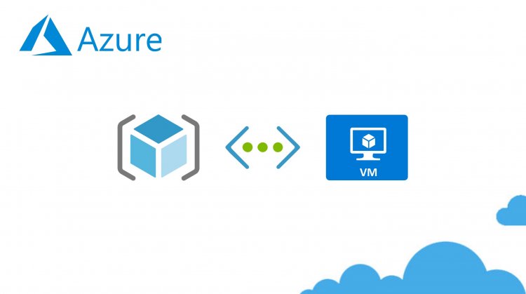 Creating Port Range in Azure VM